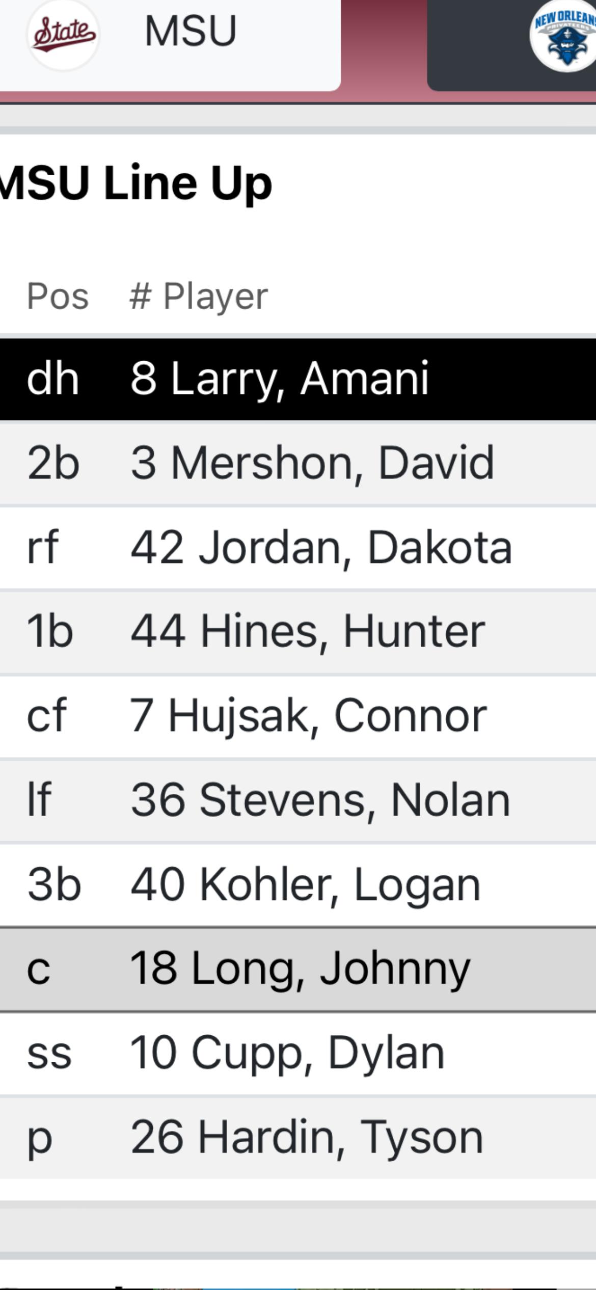 Mississippi State Starters 